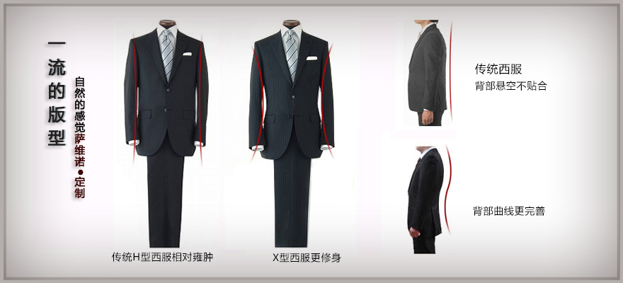 重慶結(jié)婚禮服